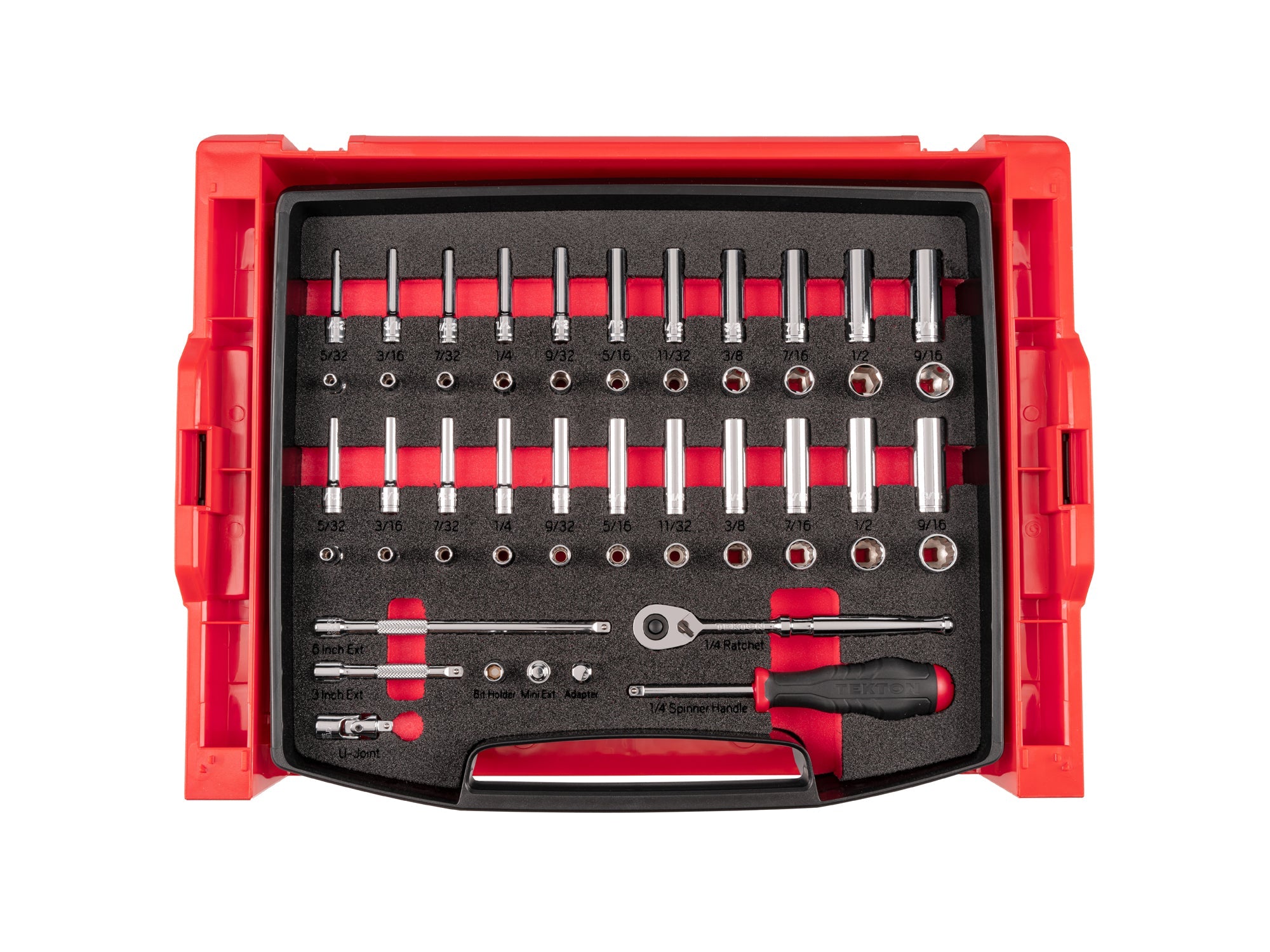 Tekton Stacking Organization Sets with Tools
