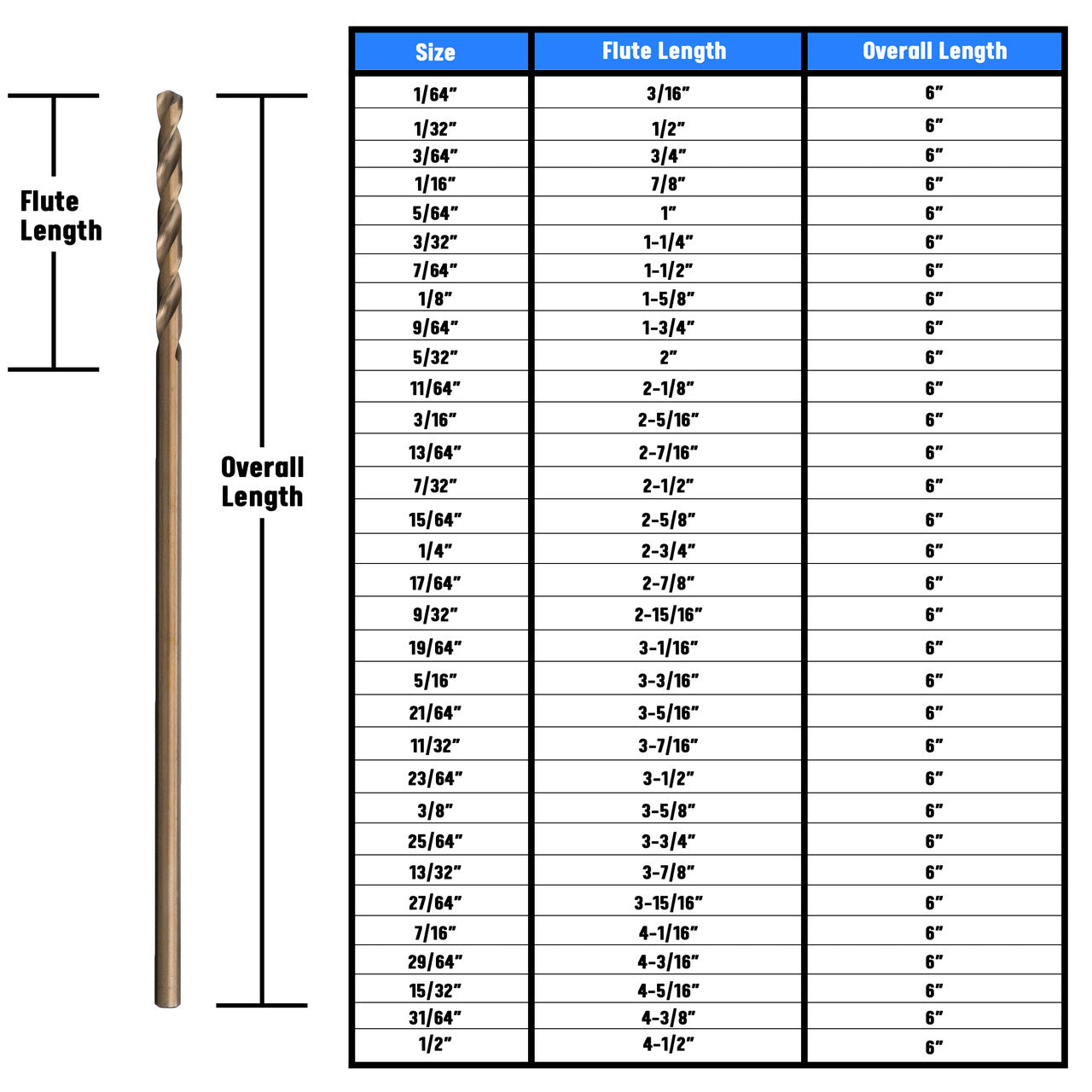 7/32" x 6" Cobalt Aircraft Extension Drill Bit