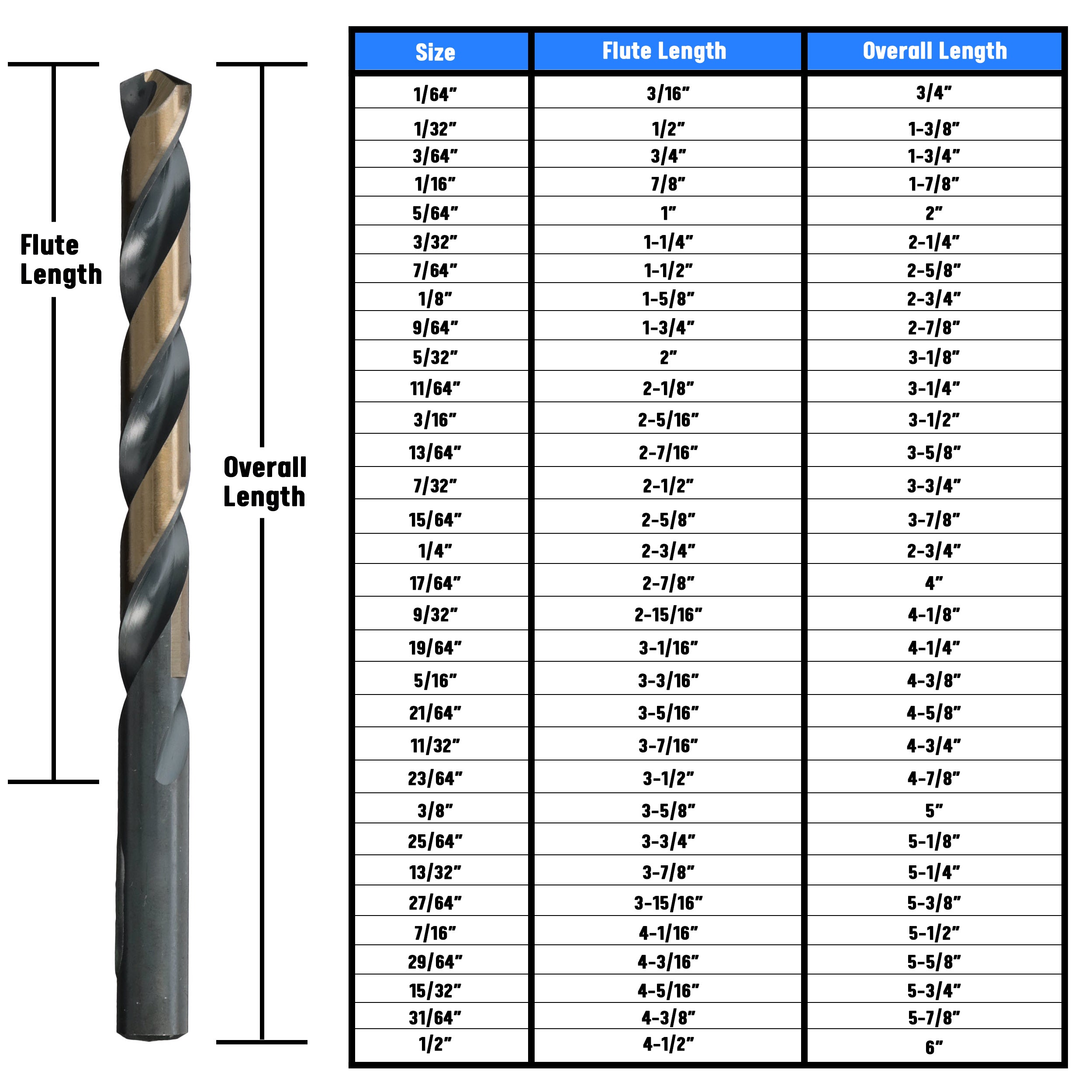 23/64" HSS Black & Gold KFD Split Point Jobber Length Drill Bit Killer Force Drill Bit