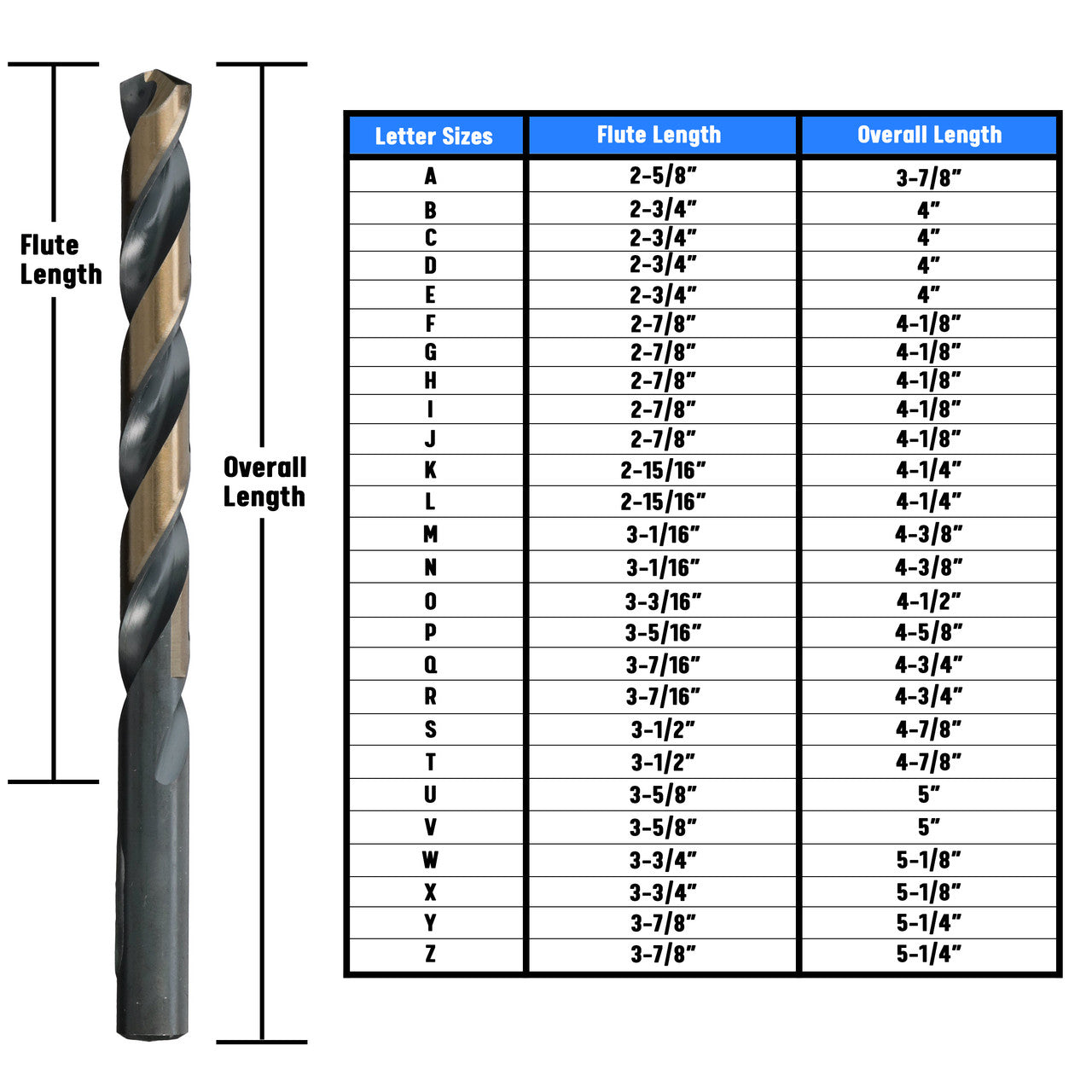 K HSS Black & Gold KFD Split Point Jobber Length Drill Bit Killer Force Drill Bit