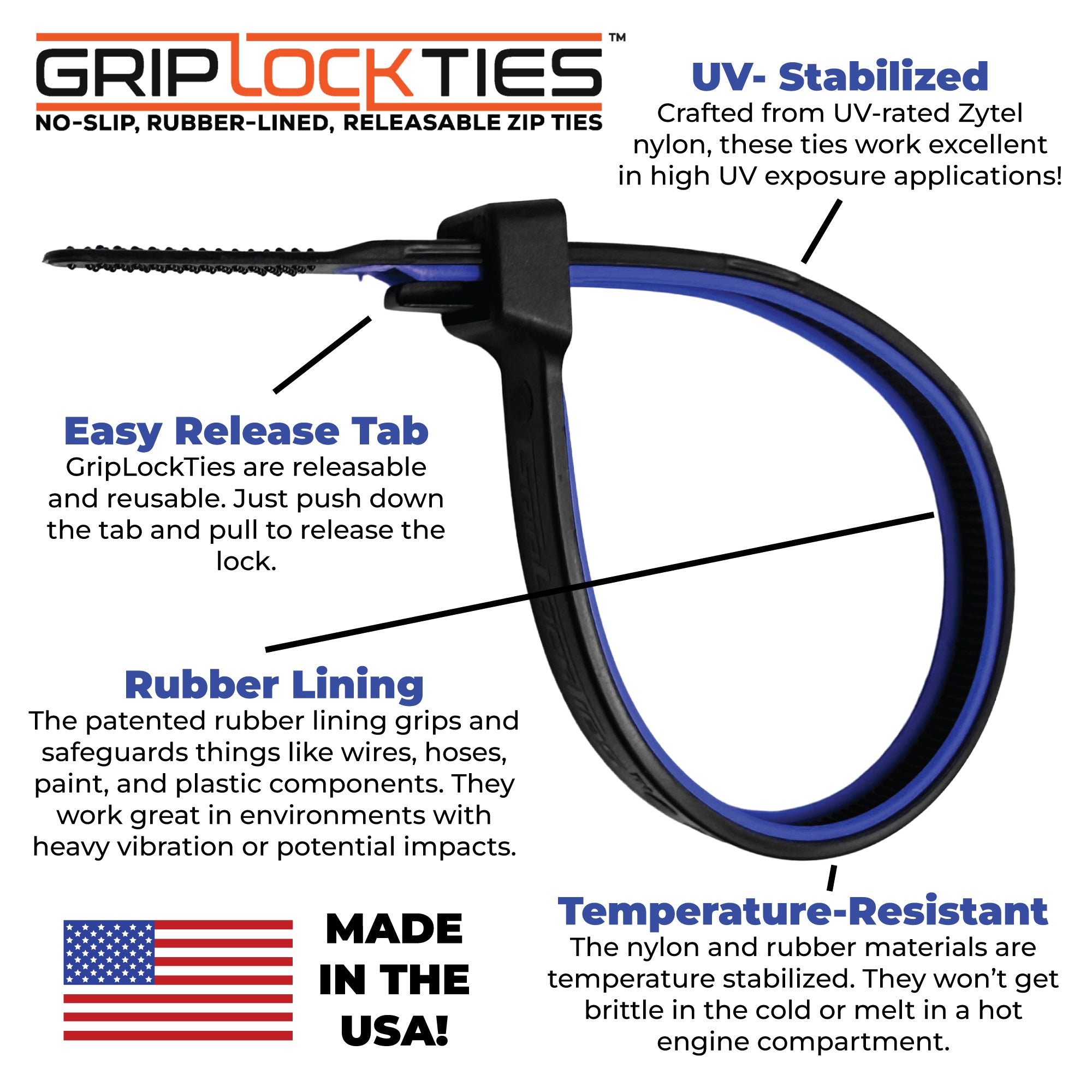 GripLockTies, Releasable 5" Black Nylon, Rubber Box of 48