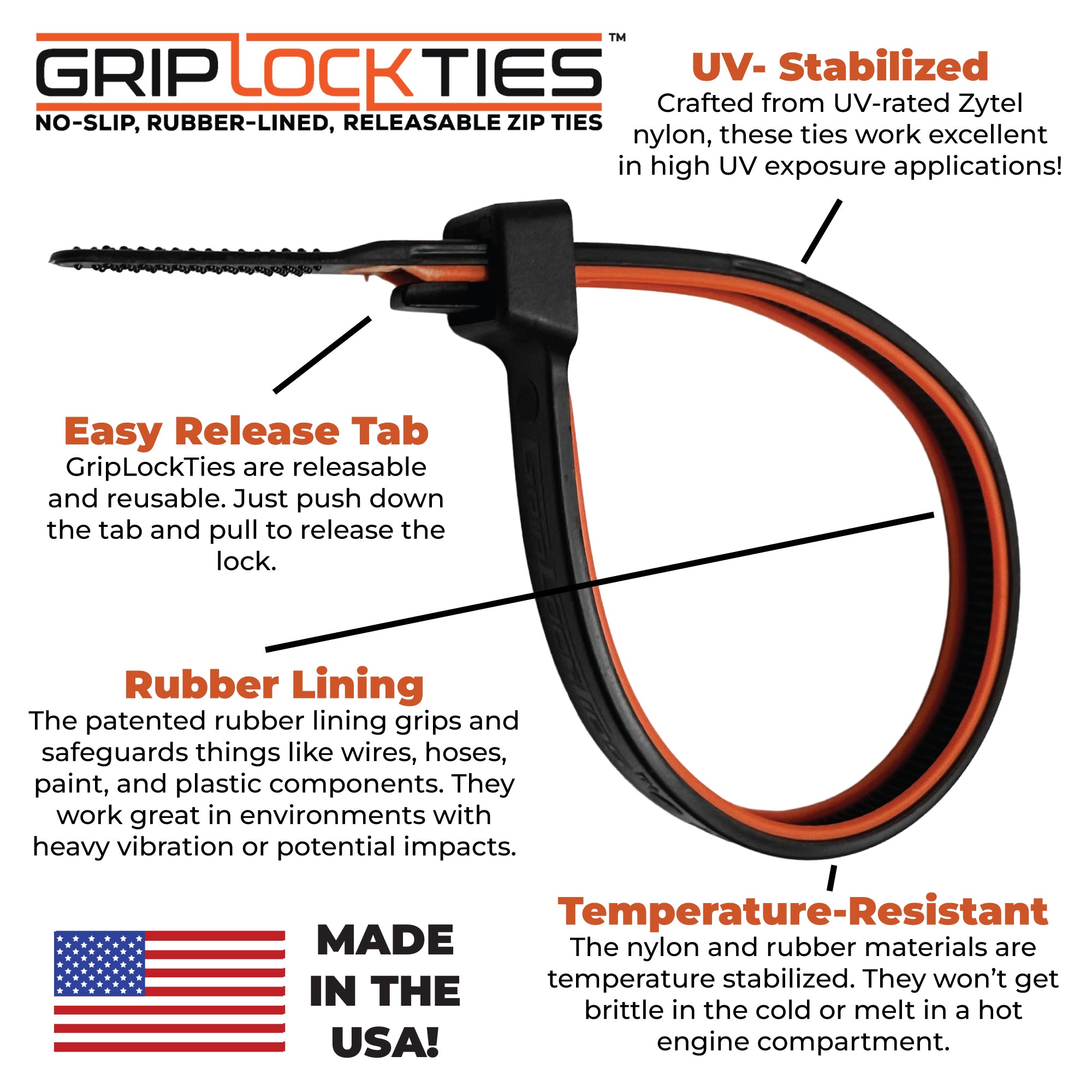 GripLockTies, Releasable 8" Black Nylon, Rubber Box of 48